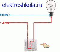 Работа-выключателя.gif