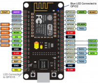 nodemcu-pinout.png