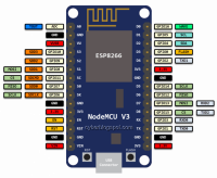 nodemcu-v3-pinout-complete-final-1024x839.png