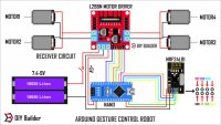 ARDUINO GESTURE ROBOT RECEIVER SCHEMATIC.jpg