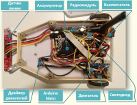 Под капотом