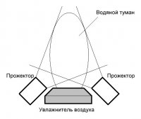 увлажнитель воздуха.JPG