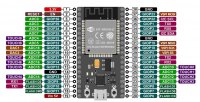 ESP32_pinouts-e1661317968407.jpg