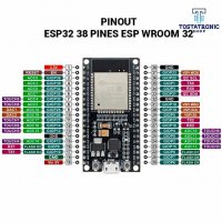 3660-ESP32-38-Pines-Bluetooth-WiFi.jpg