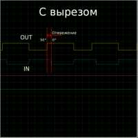 s_virezom1.png