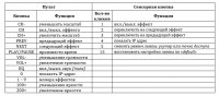 управление.jpg