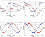 Experimental-results-the-phase-currents-of-a-two-phase-bipolar-stepper-motor-2-4-8-16.png